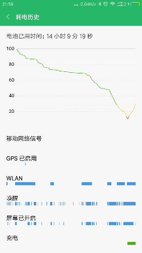 Screenshot_2017-12-27-21-59-18-181_com.miui.securitycenter.png