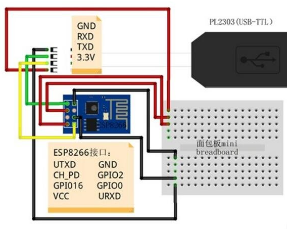 第2章_图9_ESP8266-01烧录.png